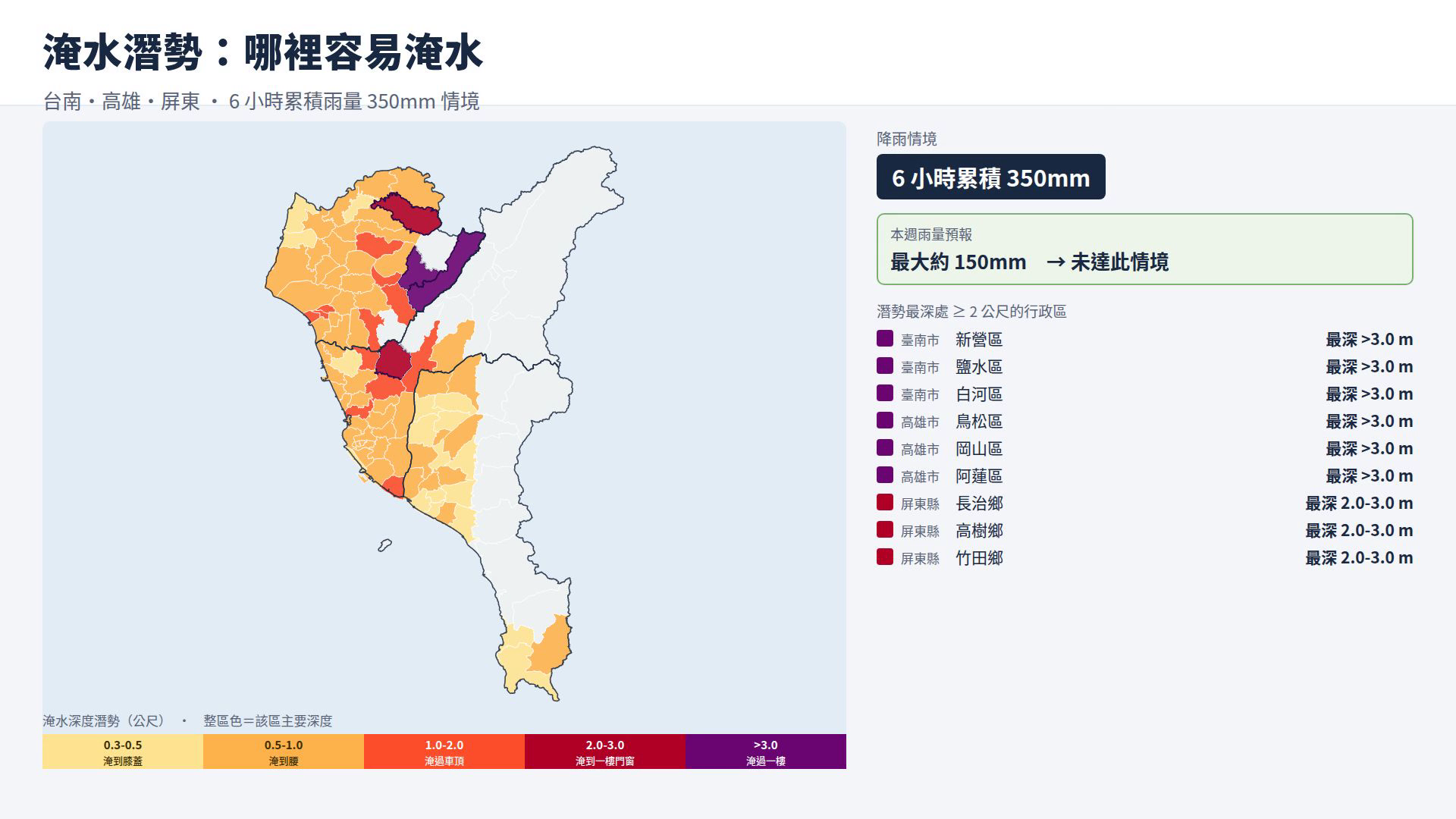 南三縣市淹水潛勢分布(短延時強降雨情境)